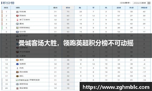 曼城客场大胜，领跑英超积分榜不可动摇