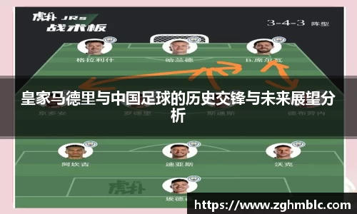 皇家马德里与中国足球的历史交锋与未来展望分析
